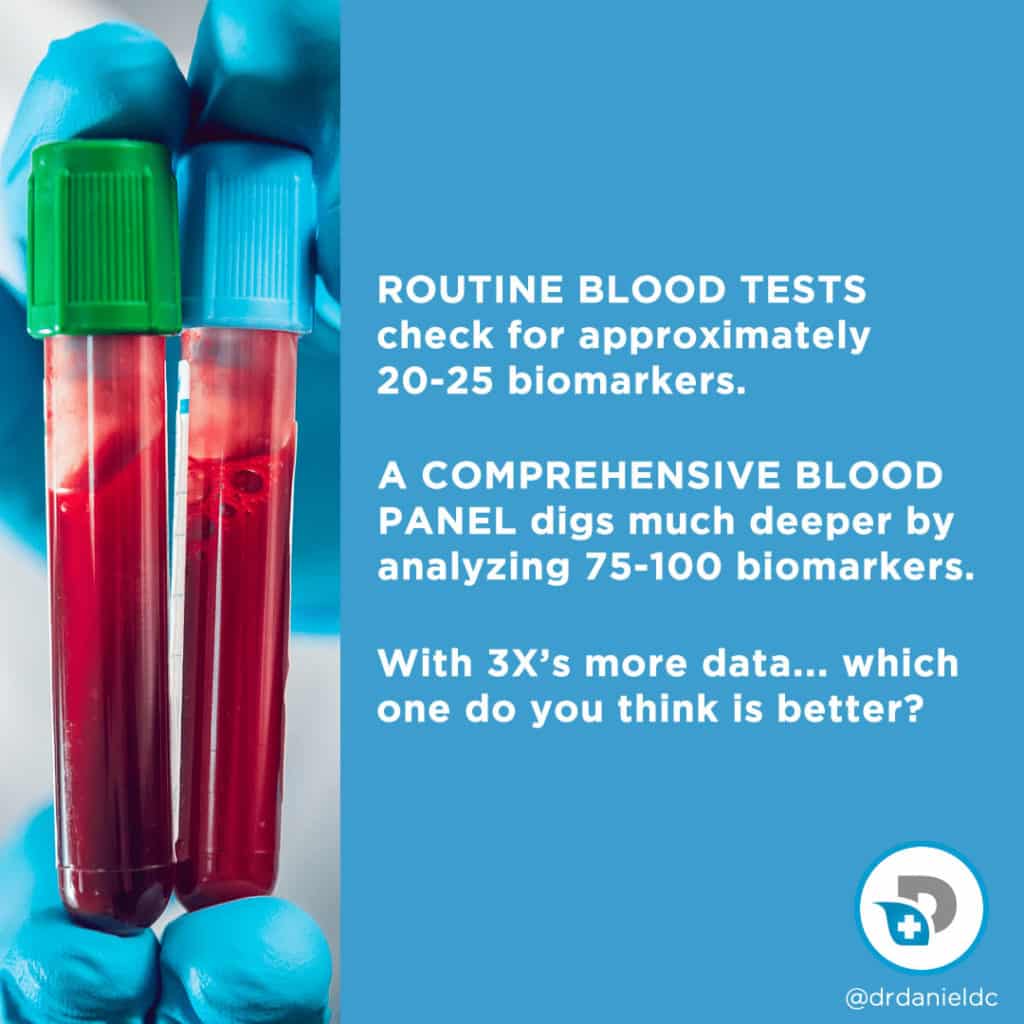 comprehensive-blood-chemistry