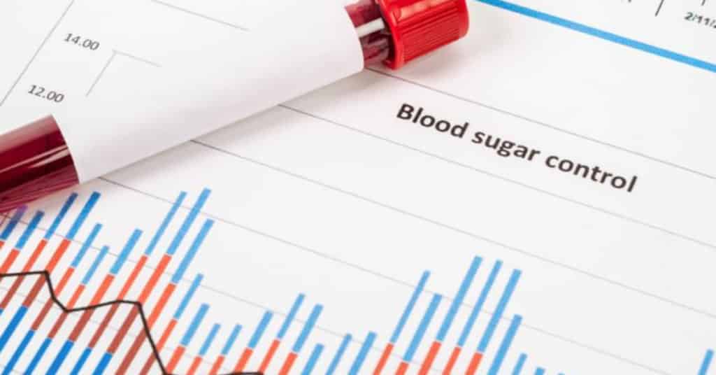 low blood glucose